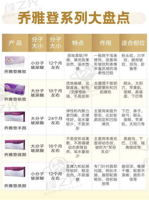 一、南京做双眼皮前十医院大揭秘