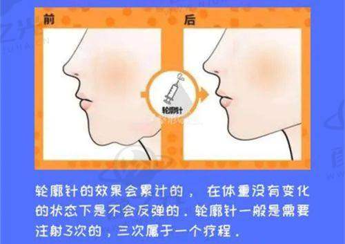 邵刚技术水平评价