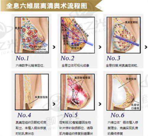 实际实例反馈：真实体验见分晓