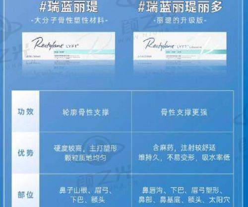 四、2025年张海明坐诊时间表