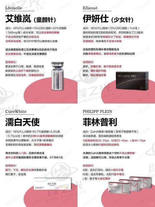 东莞黄金微针价格大揭秘，受这些因素影响，选机构指南快码住！ 