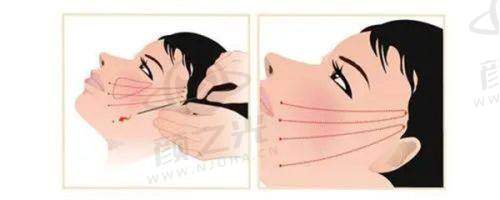 杭州禾慕时光医疗美容诊所