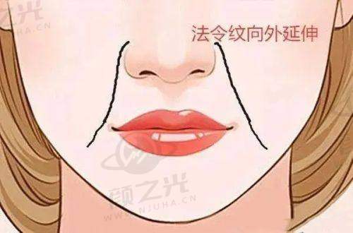 杭州菁漾医疗美容诊所技术设备