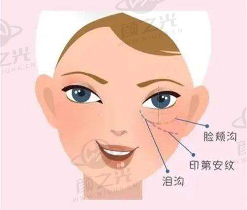 铜仁华美整形