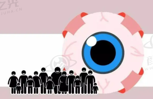哈尔滨医 科 大学附属第二医院眼科核心项目