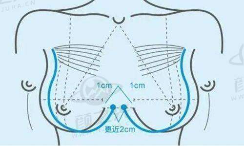 杭州素颜医疗美容门诊部简介