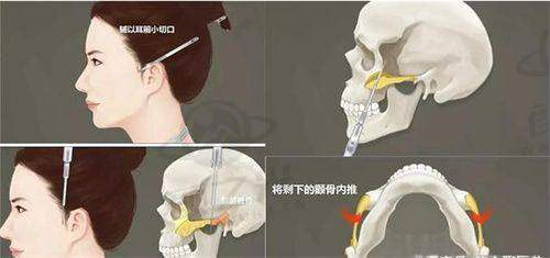 杭州玥相医疗美容门诊部简介