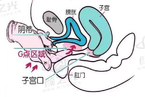 二、重庆松山（原宽仁）整形医院——实力与安心并存
