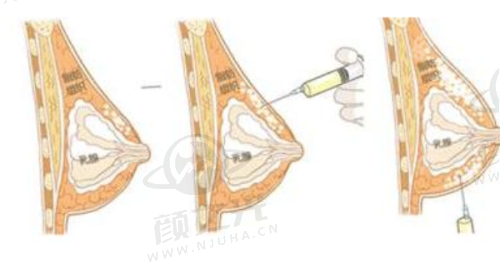 二、新疆喀什时光医疗美容诊所概况