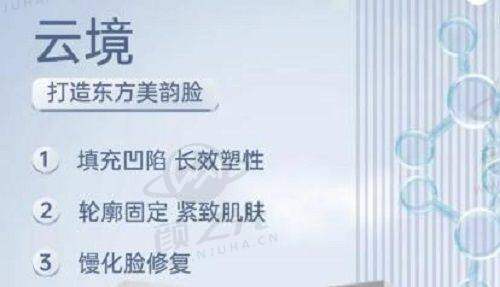 二、深圳[此处原文有误，推测为要介绍王永祥医生，补充合适医院]XX医疗美容医院——王永祥医生