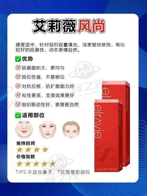 二、复旦大学附属华 山医院皮肤科