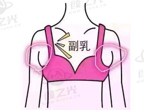 五、南京韩辰美容医院——现代化连锁的安心之选