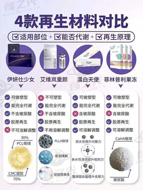 二、拥有SRT - 100浅放设备的地方