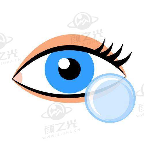 眼科检查项目分类与价格梯度对比