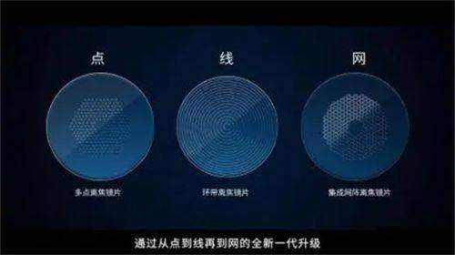 云南省第一人民医院眼科预约挂号方式