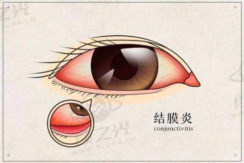 就诊避坑小指南