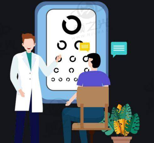 不同项目价格对比与适用人群