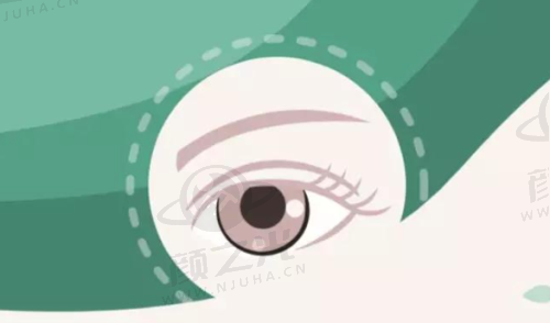 深圳唯一三甲公办眼科医院在哪？交通、挂号攻略全揭秘！ 