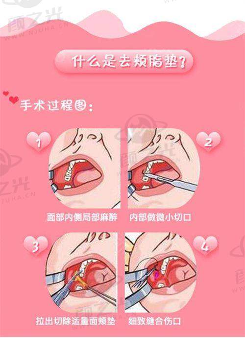 上海九龙医院男科预约挂号全攻略在哪找?医院资质良好,专家技术精湛别错过