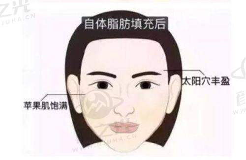 杭州维多利亚医疗美容医院是几级医院啊?4级资质+5A认证,技术设备双优!