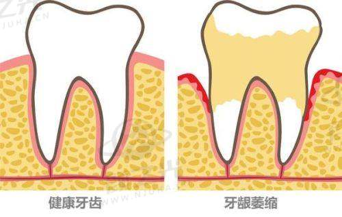 二、广州广大口腔医院技术实力如何?