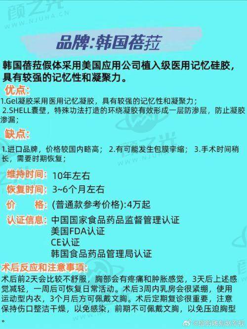 二、徐州市第一人民医院美容科科室概况