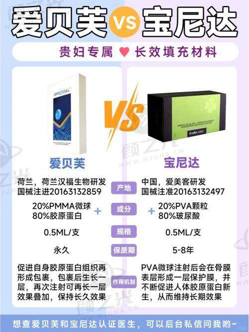 二、眼部整形价格详情