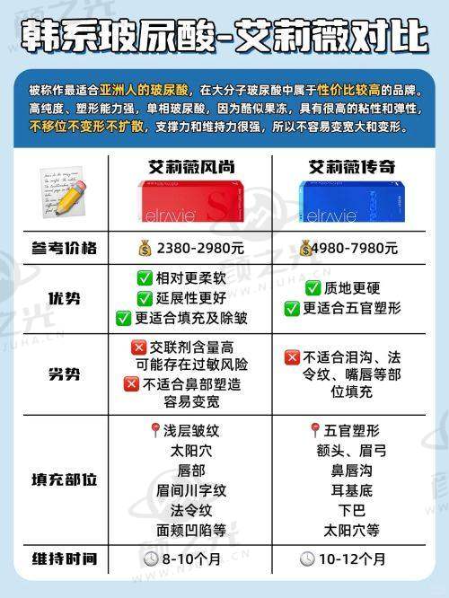 三、长沙晶肤美容预约注意事项