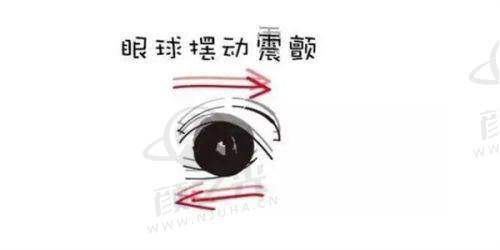 八、吉大二院眼科近视手术所在楼及功能分布