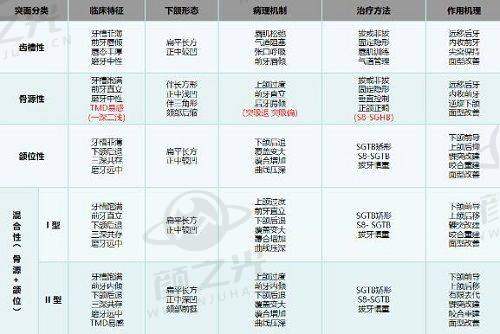 三、襄阳中 心医院激光祛斑价格表参考