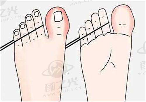 孙美庆患者评价