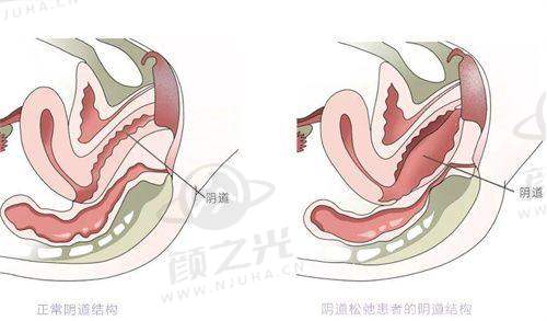 江华擅长项目列表