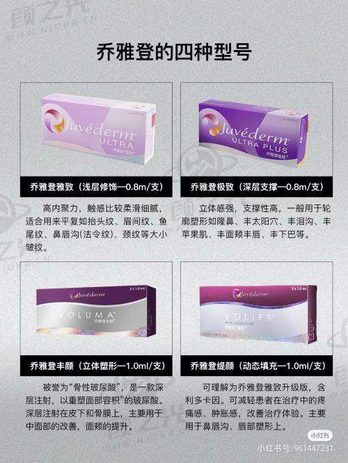 孙小银技术水平评价