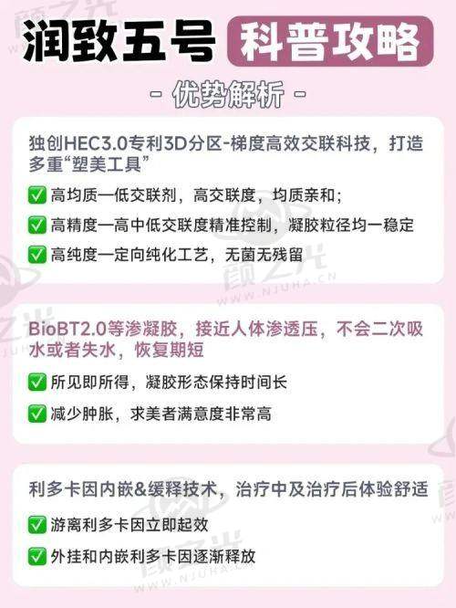 王俞花患者评价