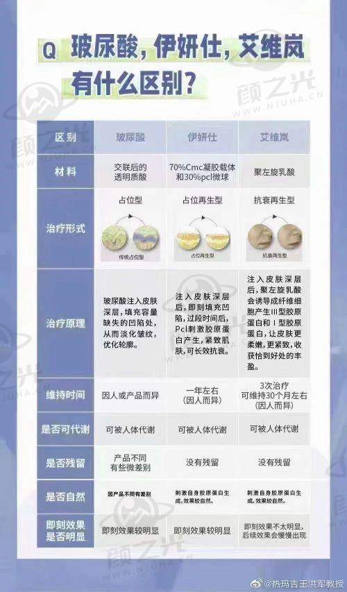 长沙罗曼丽医疗美容诊所技术设备