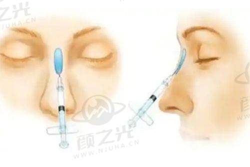 重庆浩茂医美门诊部全揭秘！项目、医生、价格、优惠一网打尽！ 