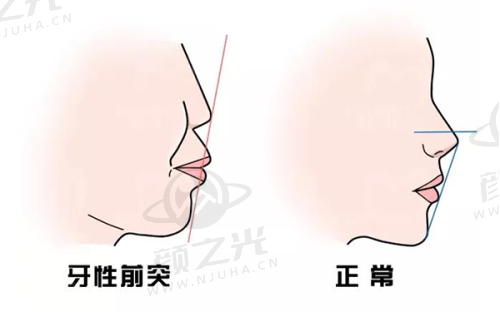 长沙美诺美和医疗美容诊所技术设备