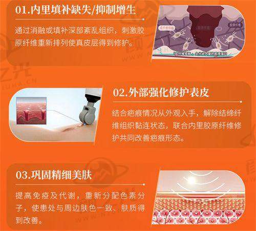 重庆赵敬国是外聘医生吗?铜雀台吸脂隆胸双料专家,非外聘!30年经验打造自然美胸