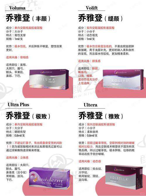 坐诊的重庆新铜雀台医院咋样?