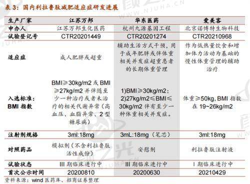 技术不错,高难度修复能hold住?