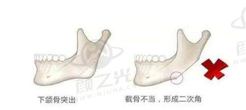 北京八大处第二医疗美容医院医生团队