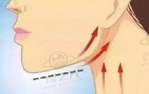 医院有哪些优势项目?