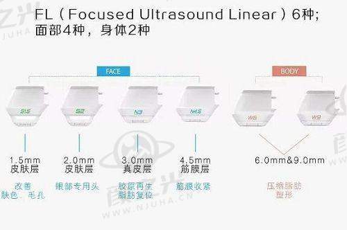 韩国雕刻整形医院的优势体现在哪?