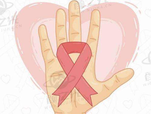 六、北京沃尔刘彦军整形美容——鼻修复大师