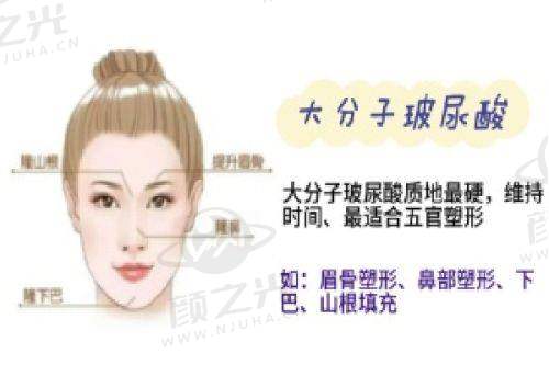 三、赣州亚韩整形医院——历史与实力并存的老牌机构