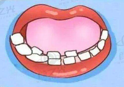 三、徐州正博口腔医院——口碑良好的正规牙科