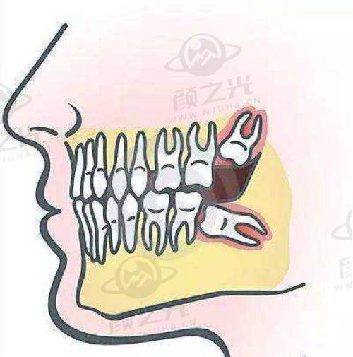 兰州皓正口腔诊所交通路线