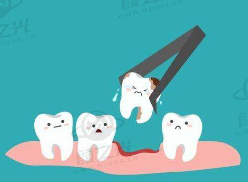 北京今典花园永康口腔门诊部交通路线