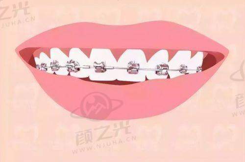 北京今典花园永康口腔门诊部价格参考