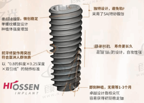 五、徐州美莱口腔中 心——正规专精的口腔医院